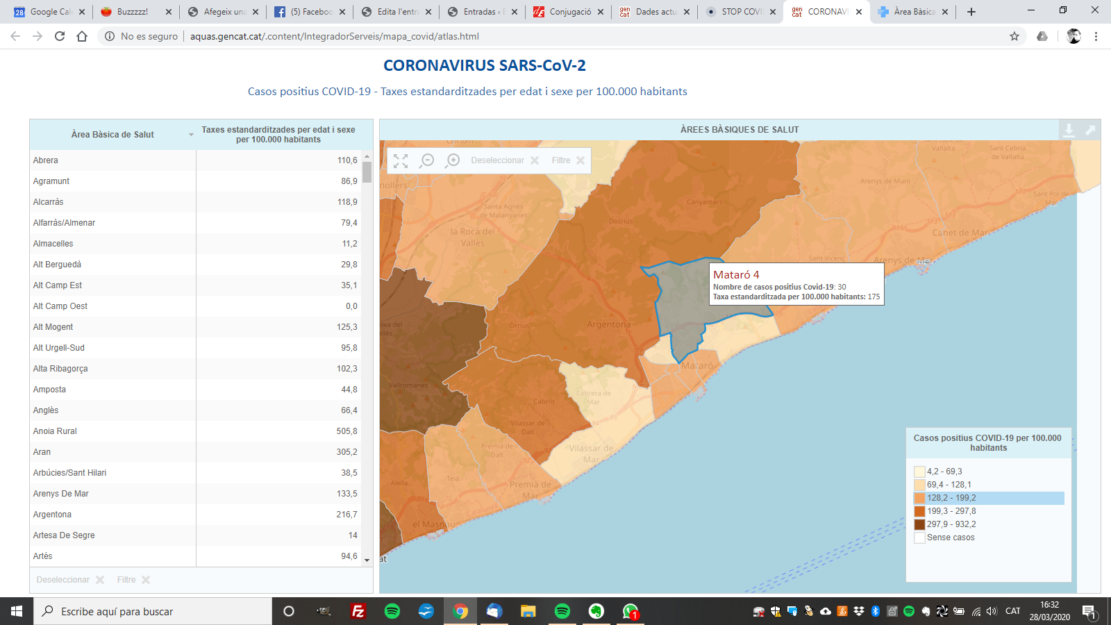 La Generalitat ha publicat el número de casos de coronavirus a nivell local